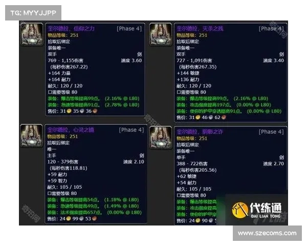 魔兽世界120级武器获取攻略
